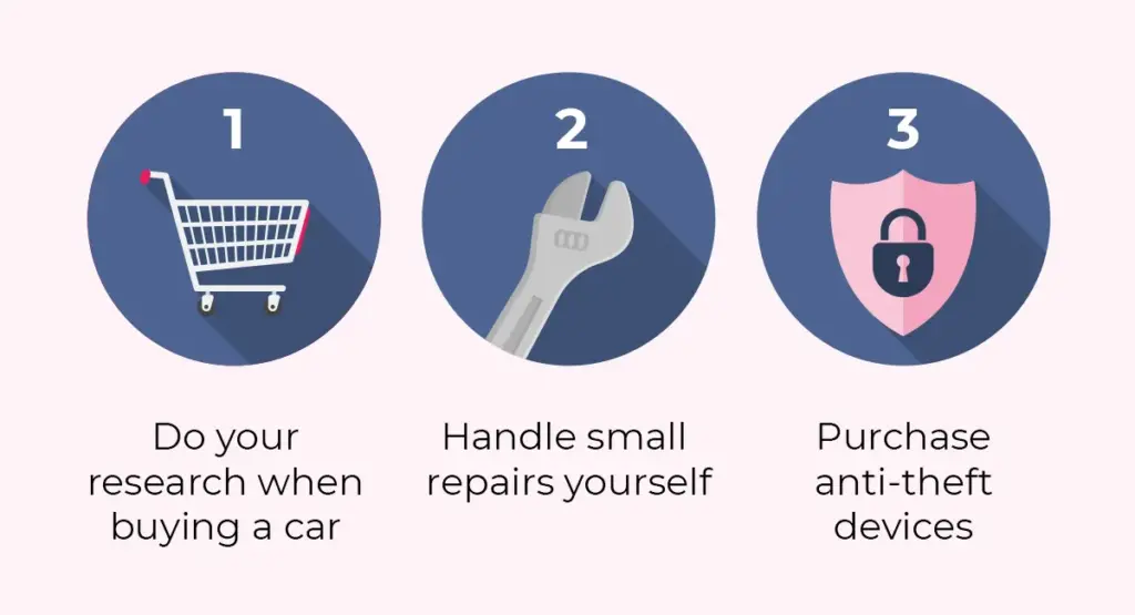 Car theft prevention steps.
