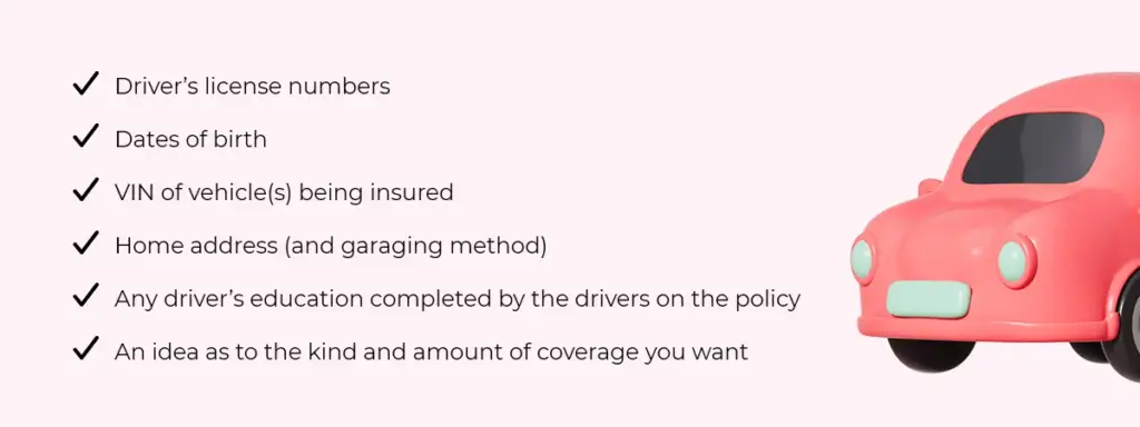 Required information for an auto insurance quote outlined below.